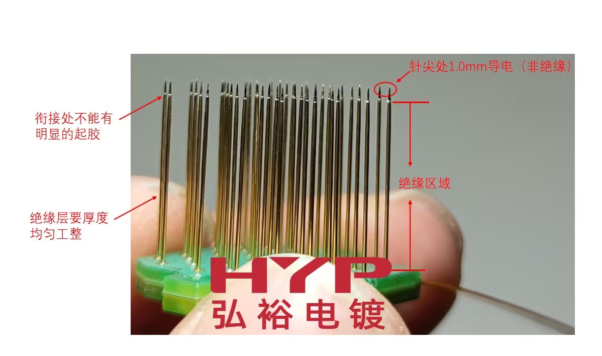金價攀升，電子連接器滾鍍金需求是否可被替代？